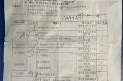 昆明市深圳入职体检有问题咨询，深圳入户体检问题咨询